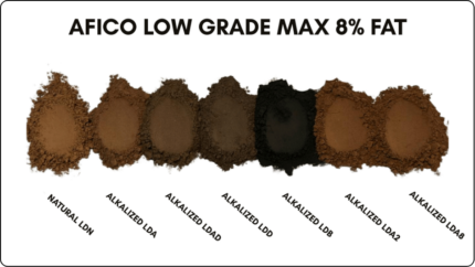 AFICO Low Grade Cocoa Powder Max 8% Fat – Light Formula Industrial Cocoa