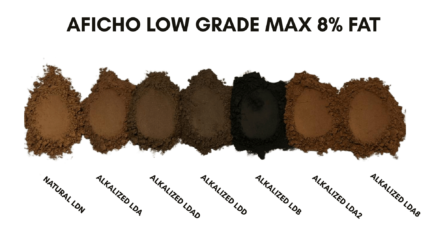 low fat cocoa powder 25kg bag by Aficho