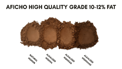Aficho High Quality Grade Cocoa Powder 10-12% Fat