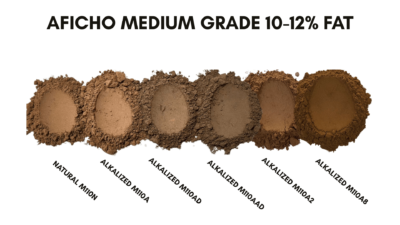 Aficho Medium Grade Cocoa Powder 10-12% Fat