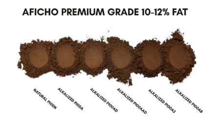 Premium grade cocoa powder in 25kg industrial bag