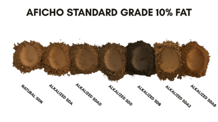 Standard grade cocoa powder in 25kg industrial bag